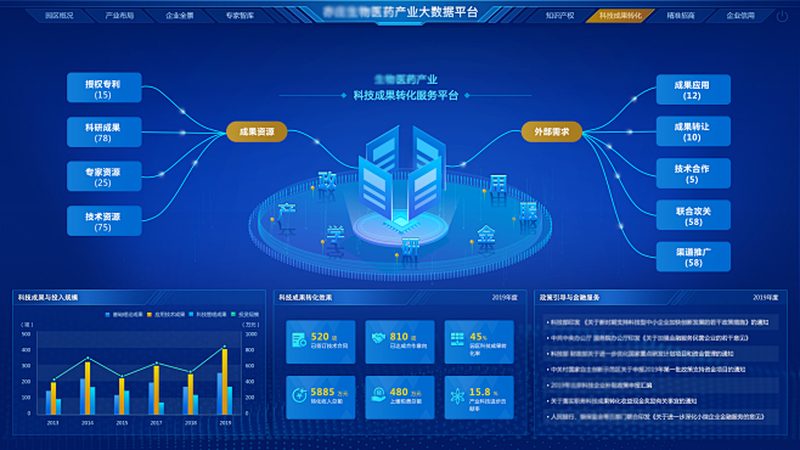 实验室标准试剂：如何精准选择，助力科研品质**