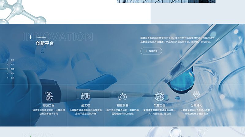 生物医药外包市场主流品牌